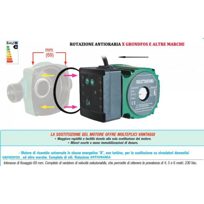 POMPA CIRCOLATORE ELETTRONICO TIPO GRUNDFOS