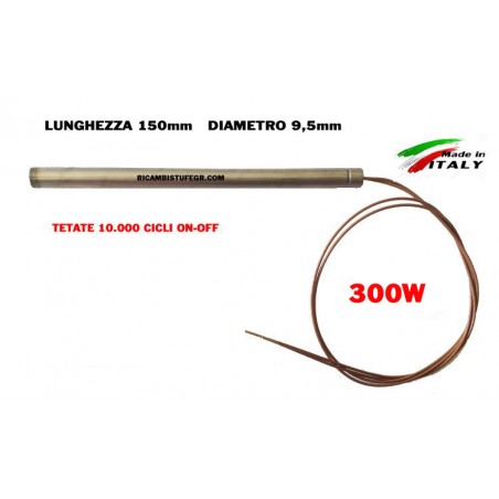 Candeletta Accensione Stufa Pellet Thermorossi - 4